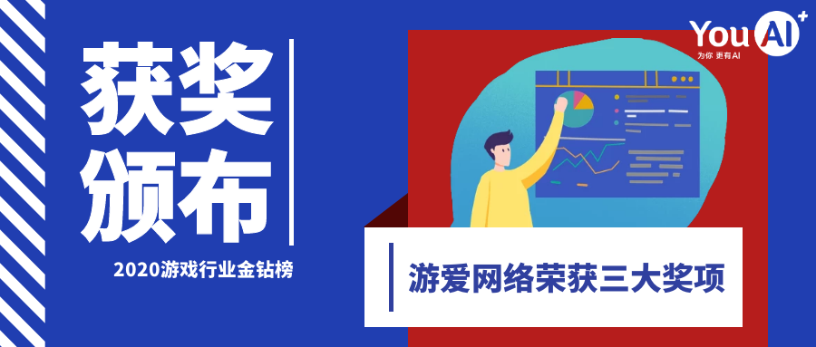 游愛網絡再發力，榮獲2020年游戲金鉆榜三大獎項！